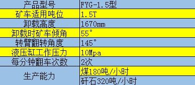 泰安浩龍礦山機械有限公司1.5T液壓高位翻車機